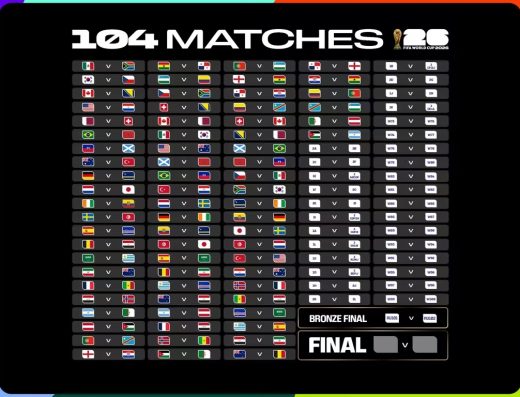 Copa Mundial de la FIFA 2026 con estadio lleno, balón oficial y ambiente de partido internacional.