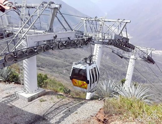Cañón del Chicamocha — Maravilla Natural y Adrenalina Pura 🚠🏜️
